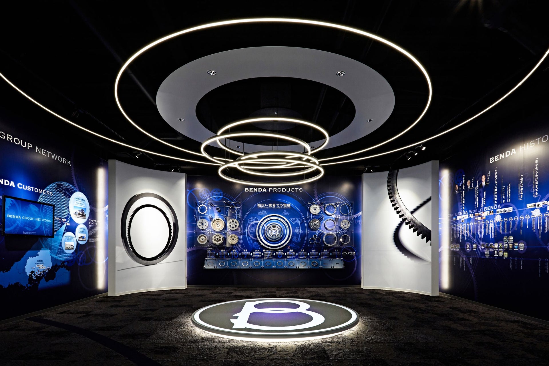 BENDA INNOVATION TEC GALLERY